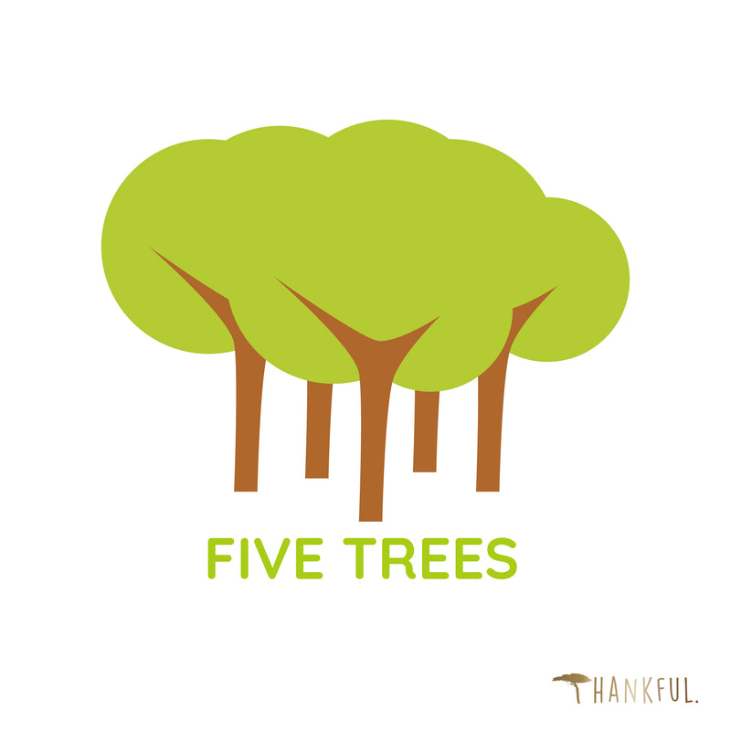 Planting out of Thankfulness - Fünf Bäume mit THNKFl pflanzen